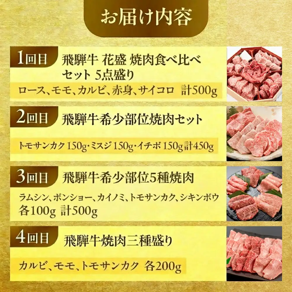【定期便 4回】下呂の飛騨牛食べ比べ！焼肉定期便（萩原畜産直売店＆菊の井ミート）【tc16】