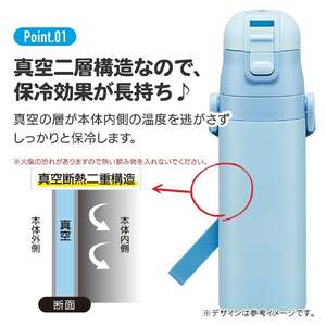 超軽量ダイレクトステンレスボトル 470ml バーガーコンクス〈スケーター skater〉 水筒 9-117