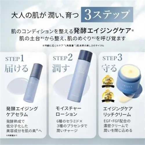 【ルルーナ】スキンケア 3点セット《導入美容液・化粧水・クリーム》[LULUNA]【1709721】