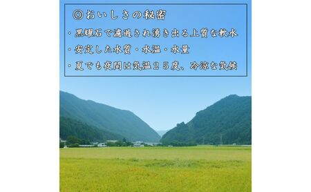 コシヒカリ 黒耀水育ち 一等米 精白米 長野県産 コシヒカリ【5kg】【先行予約】