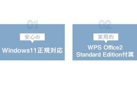 何が届くかお楽しみ!スペック指定中古ノートパソコン福袋 松 (Windows11正規対応・CPU intel 10世代i5 メモリ8GB SSD 256GB) WPS Office2 Standard Edition付属 PC ノートパソコン Windows
