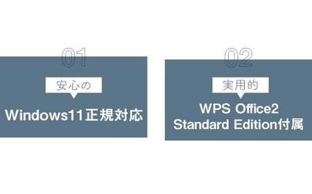 何が届くかお楽しみ!スペック指定中古デスクトップパソコン福袋 松(Windows11正規対応・CPU intel 10世代 i5 メモリ 16GB SSD 256GB) WPS Office2 Standard Edition付属 PC パソコン Windows
