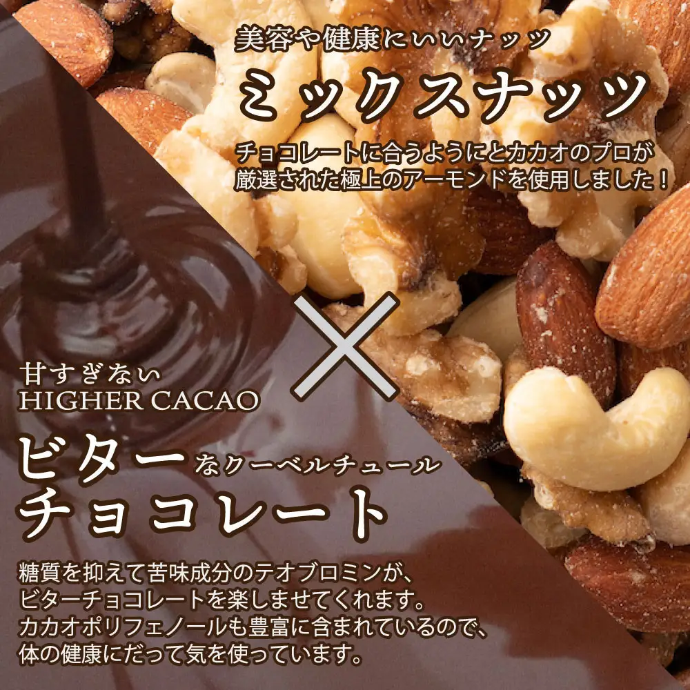 【訳あり】割れチョコ ミックスナッツ 1.44kg(180g×8袋)クーベルチュール使用