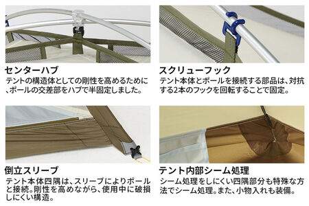 PUROMONTE 軽量 ダブルウォールテント 1人用 4シーズン対応 イエロー［VL-19 4S］テント用品 アウトドア用品 [テント テント用品 アウトドア用品 PUROMONTE プロモンテ ダブルウォールテント イエロー 1人用 軽量 登山 キャンプ 廣瀬産業 秋田県 由利本荘市]