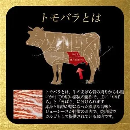 訳あり!この味プレミアム!【A4～A5】博多和牛ともばらしゃぶしゃぶすき焼き用 1kg【配送不可地域：離島】【1696351】