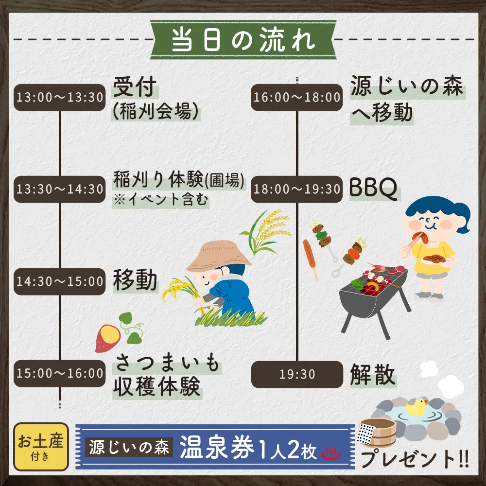 【数量限定】 福岡県 赤村 「第40回 DO YOU 農 ? おらが村のイナカーニバル・ザ・みのり」参加券 4W2