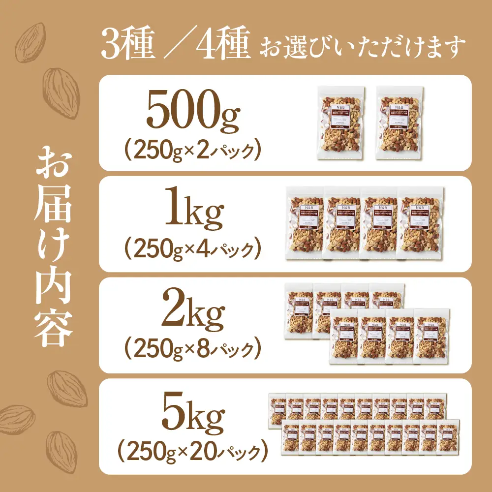 【3回定期便】3種 素焼き ミックスナッツ 1kg｜ミックスナッツ