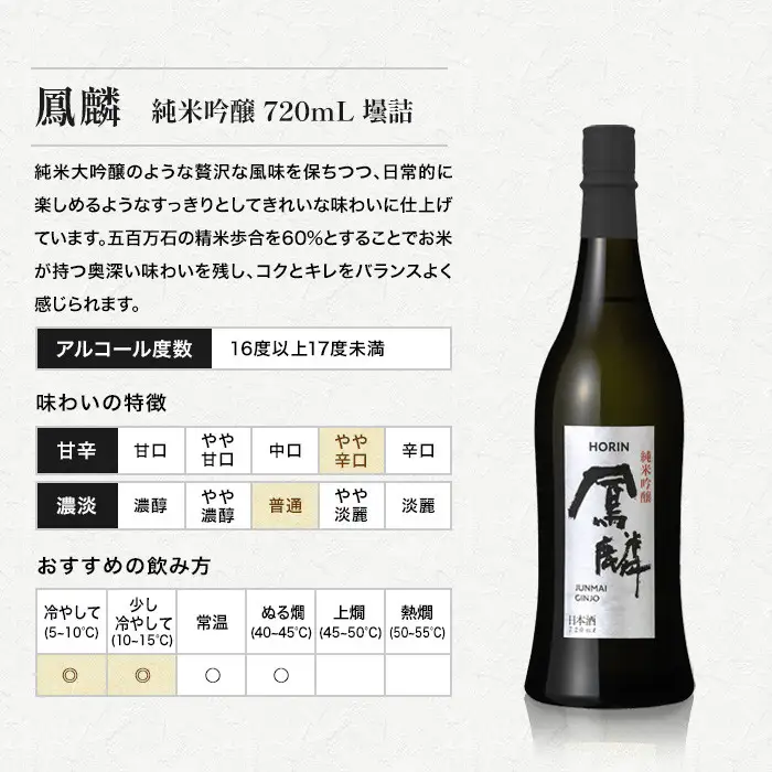 【月桂冠】鳳麟純米吟醸（銀ラベル）（720ｍL）｜京都 日本酒 人気セット おすすめ