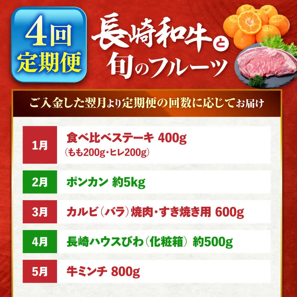 【4回定期便】長崎和牛と旬のフルーツが楽しめる バラエティ定期便 / フルーツ定期便 果物定期便 肉定期便 牛肉 びわ メロン ぶどう みかん / 南島原市 / 贅沢宝庫[SDZ056]