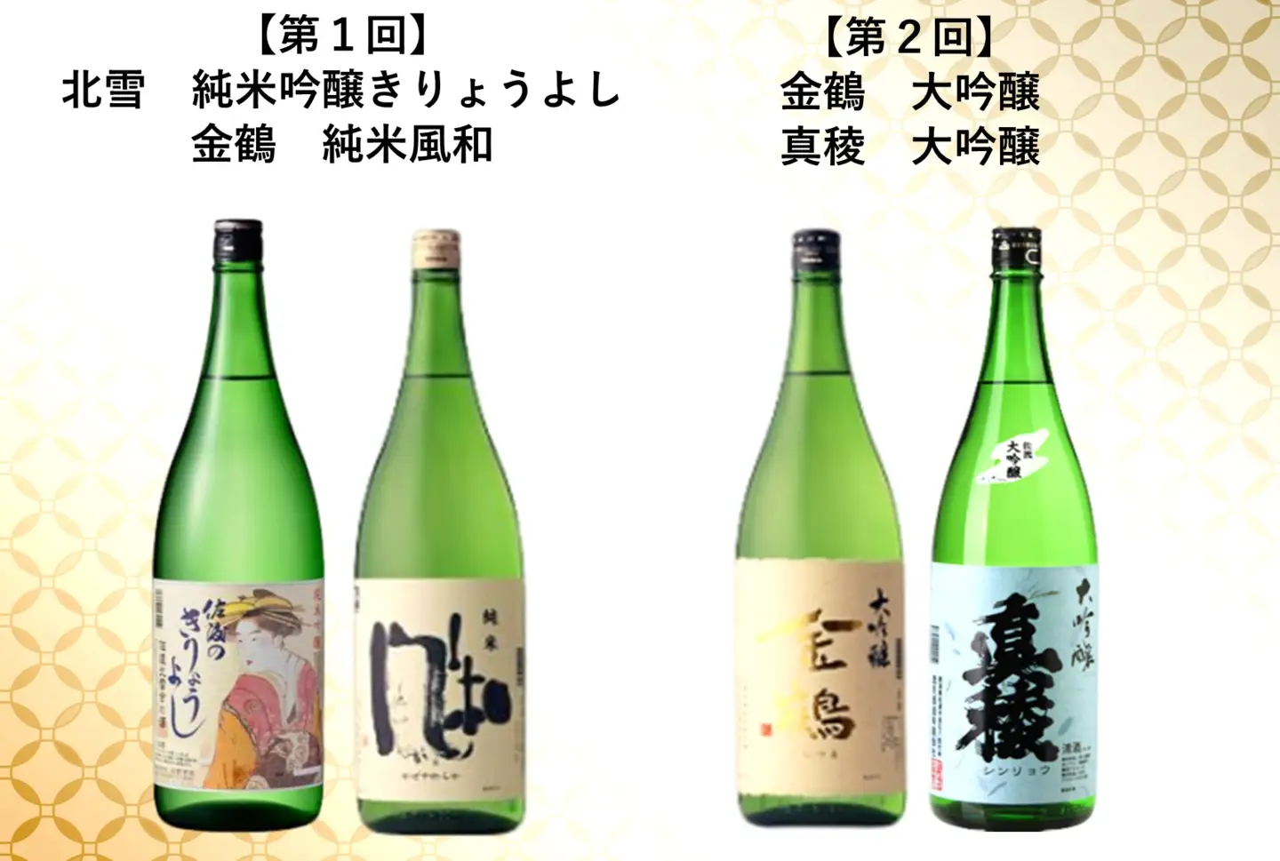 【定期便】佐渡の酒 毎月1800ml×2本お届け【6ヵ月連続】