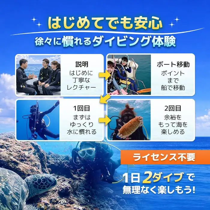 体験ダイビング（２ボートダイブ）マールプロモーション（MA01）