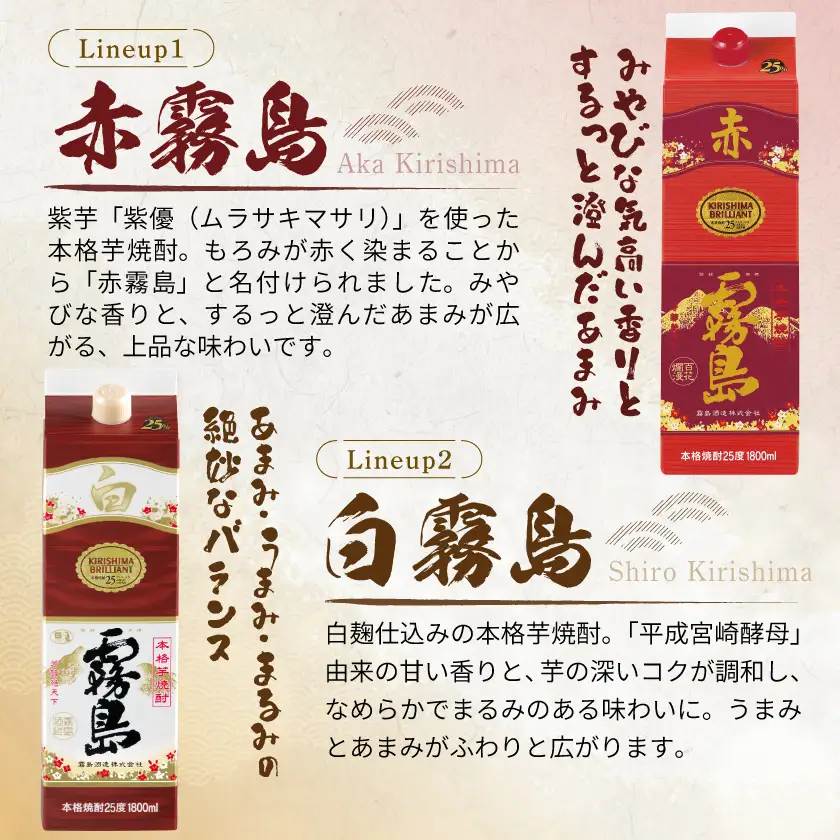 【霧島酒造】赤霧島×6本・白霧島×2本(1.8Lパック25度)セット≪みやこんじょ特急便≫〔55-M8-003-Q〕_(都城市) 10日以内お届け スピード配送 霧島酒造 白霧島 赤霧島 本格芋焼酎 25度 1800mlパック 本格焼酎 いも焼酎 定番 焼酎 お酒 キリボール 宮崎県 都城市