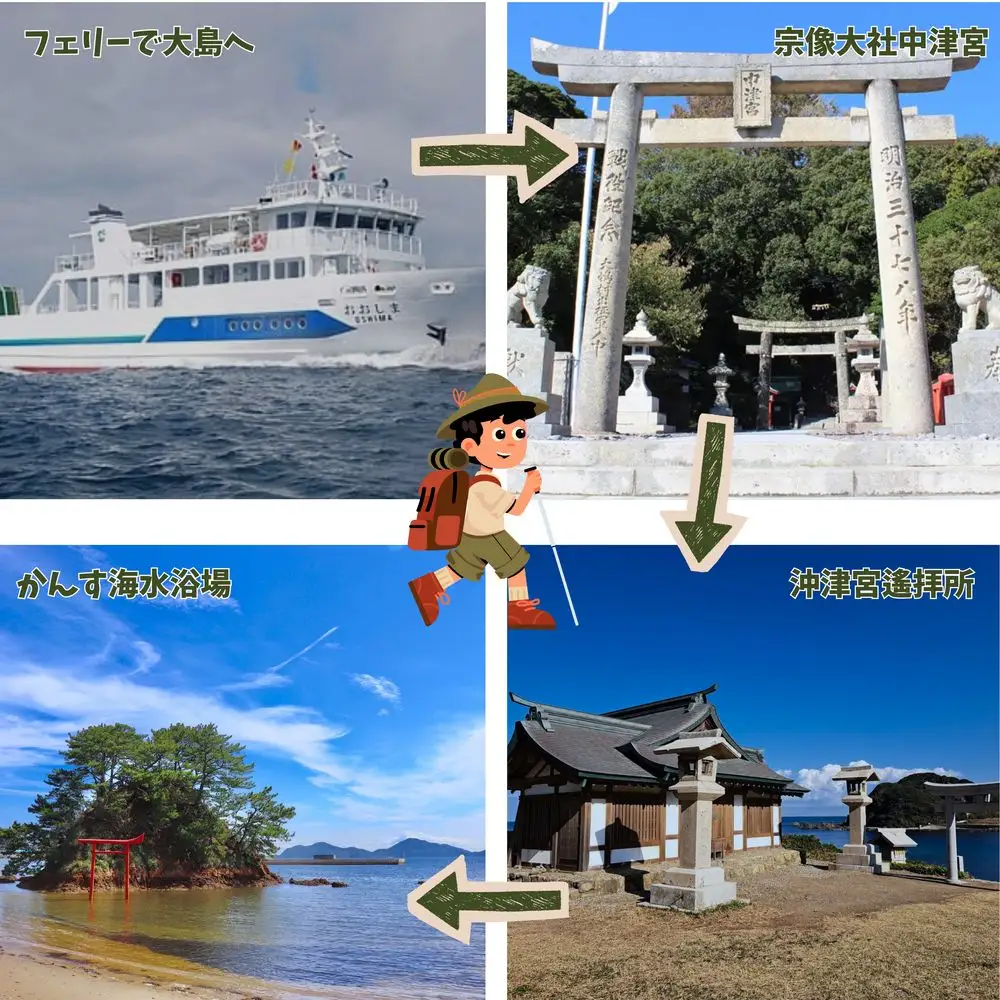 世界遺産と絶景を歩く！宗像・大島オルレ トレッキングガイドツアー(弁当・フェリー付き)1名～4名同額プラン【観光創造DMOむなかた】_HA1870 宗像大社 世界遺産 大島 オルレ トレッキング 日帰り 旅 福岡県宗像市 宗像市 福岡 宗像