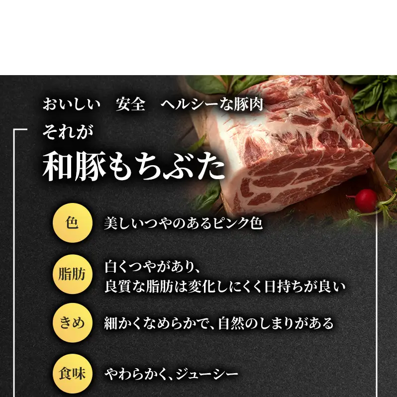 しゃぶしゃぶ 肩ロース すき焼き 200g×3 豚肉【定期便3回】