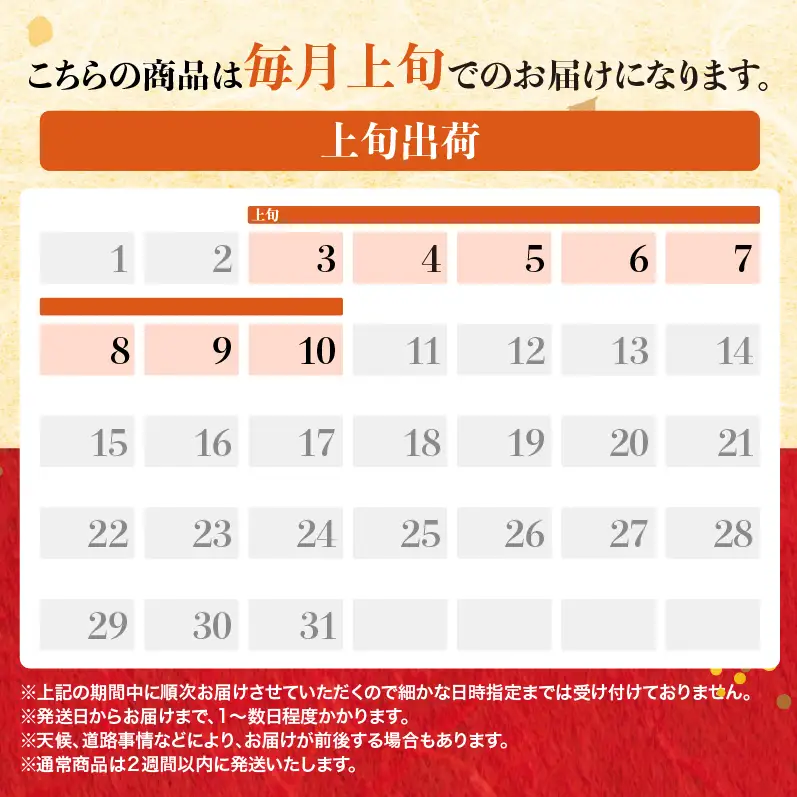 上旬お届け 豚バラ 豚ばら スライス 200g×3 豚肉【定期便12回和豚 もちぶた】