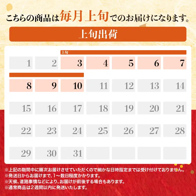 上旬お届け 豚バラ 豚ばら スライス 200g×6 豚肉【定期便6回和豚 もちぶた】