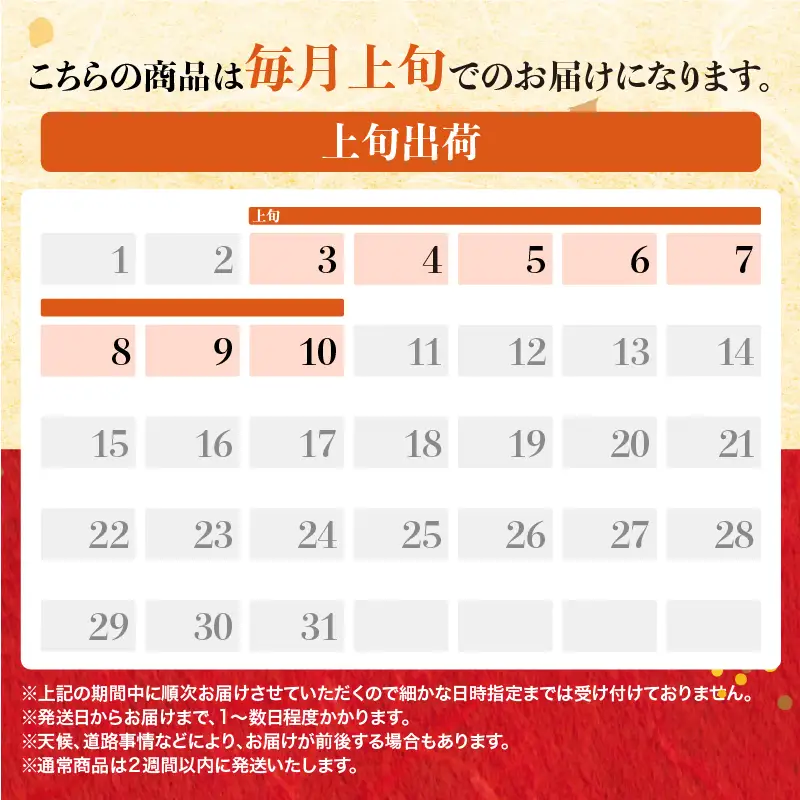 上旬お届け 豚バラ 豚ばら スライス 200g×5 豚肉【定期便 12回 和豚 もちぶた】
