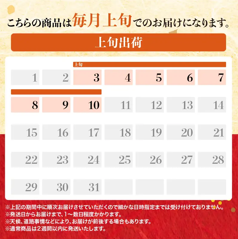 上旬お届け 豚バラ 豚ばら スライス 200g×10 豚肉【定期便 12回 和豚 もちぶた】