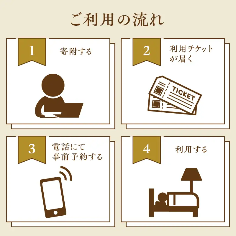 1日2組限定！グッドフェローズリゾート U/Q 鹿児島 U部屋 ペア宿泊券 K360-FT001 宿泊 夕食付 黒豚しゃぶしゃぶ リゾート