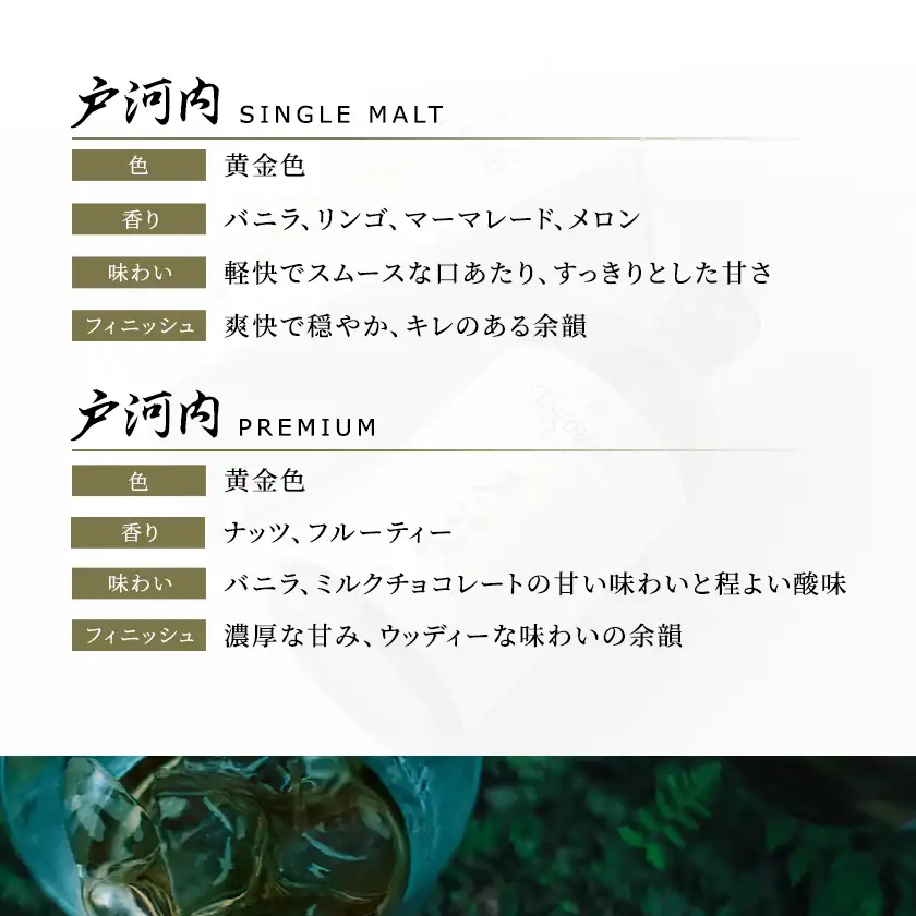 ジャパニーズウイスキー戸河内4本(シングルモルト、PREMIUM、PEATED、HIROSHIMA)【1722943】