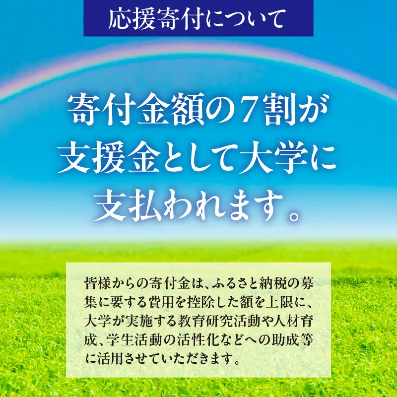 【返礼品なし】 関西大学への応援寄附【吹田市ふるさと納税】