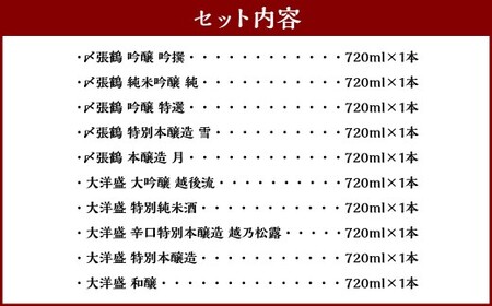D4066 村上 地酒 10本セットD（〆張鶴・大洋盛）各720ml