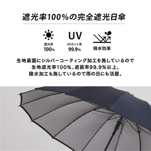 日傘 メンズ 完全遮光 日本製 16本骨 晴雨兼用 紺色 株式会社オカモト 山口県 防府市 H10 日傘 メンズ 完全遮光 16本骨 晴雨兼用 遮熱 UVカット 日本製 老舗 丈夫 耐風