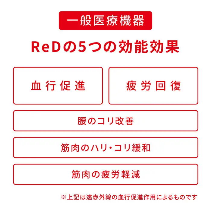 【男性用 Sサイズ】ReDリカバリーウェア ロングボクサーパンツ(COOL) 疲労回復 血行促進 一般医療機器 バイタルテック