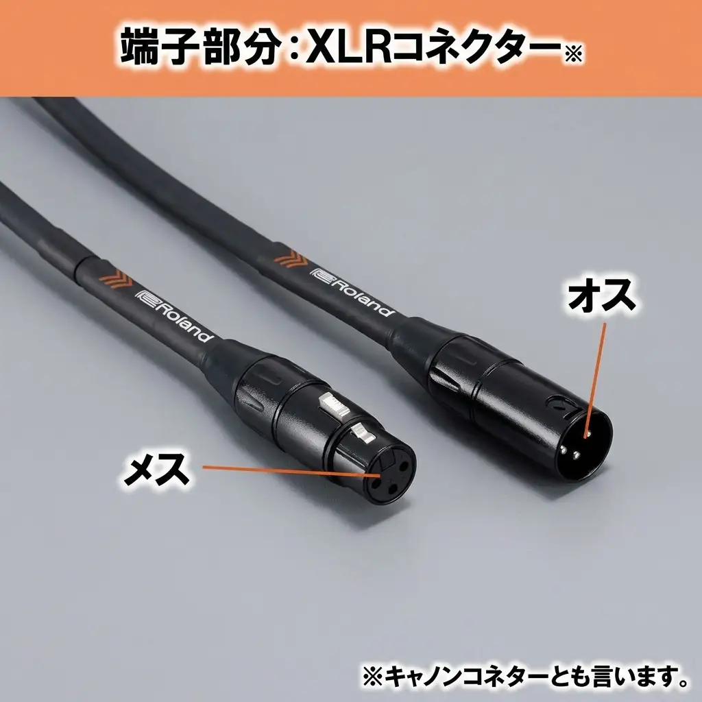 【Roland純正】1mマイクケーブル【配送不可：離島】 雑貨 日用品 