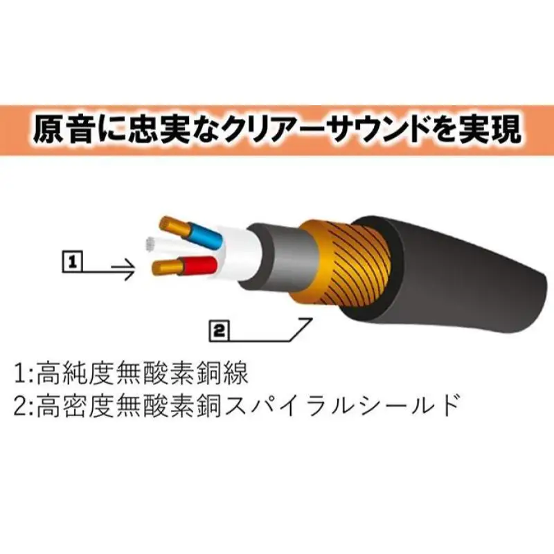 【Roland純正】4.5mマイクケーブル【配送不可：離島】 雑貨 日用品 