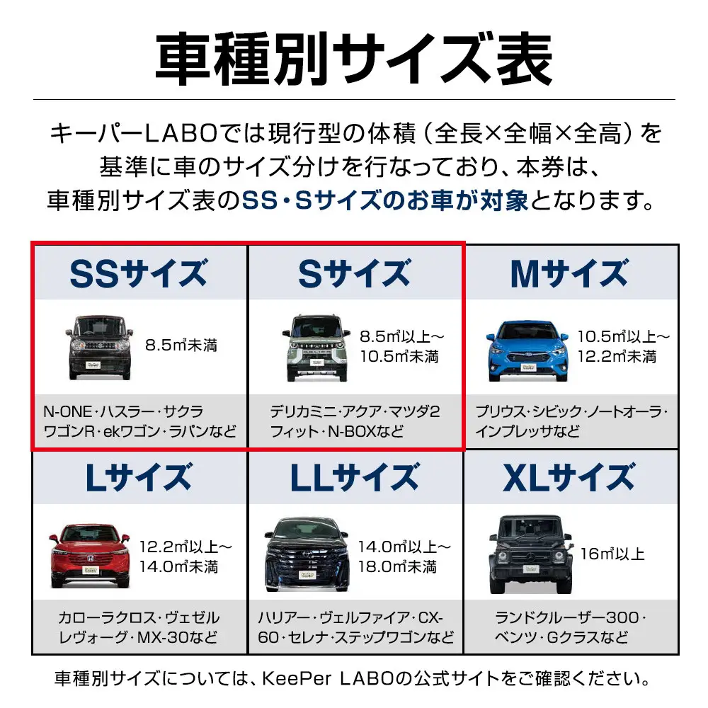 手洗い洗車とカーコーティングの専門店KeePer LABOの「ダイヤIIキーパー」コーティング割引券（SSサイズ・Sサイズ）【地場産品対象分を割引】