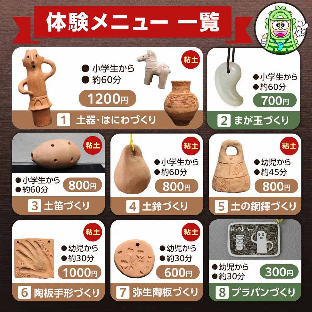 弥生の森体験学習チケット　3,000円分　（1,000円×3枚）