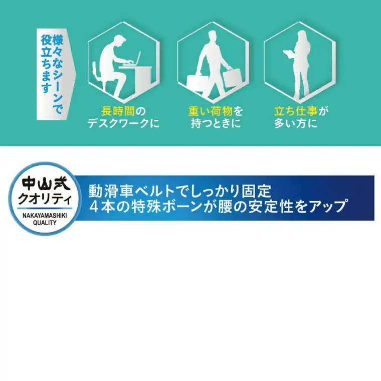 中山式腰椎医学コルセット 滑車式スリムライト 〈 日本製 腰痛ベルト コルセット 腰 腰用 サポーター 男性 女性 男女兼用 メンズ レディース テレワーク ドライバー ふるさと納税 〉 〈サイズ：M〉