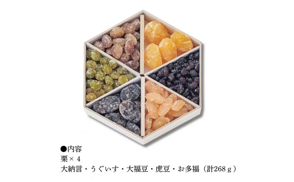 銀座鈴屋　華やぎ甘納豆