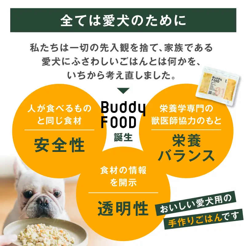Buddy FOOD グレインフリーセット 3種6パック（黒毛和牛、豚もも、低脂質チキン・ケア） K390-001_15 国産 肉 低脂質 ペットフード