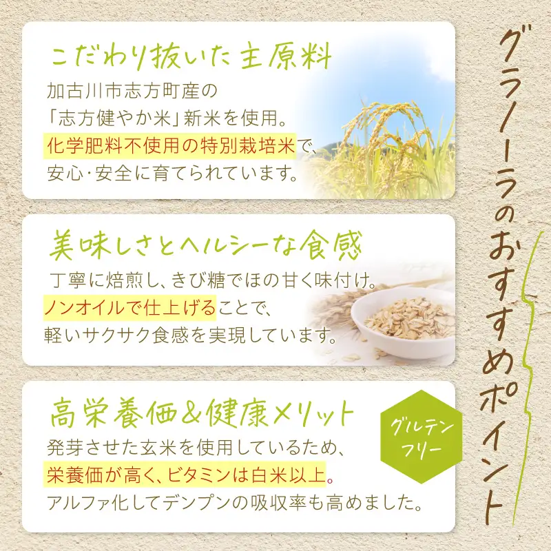 たかみくらファーム 発芽玄米グラノーラとイチジクジャム【2500I16504】