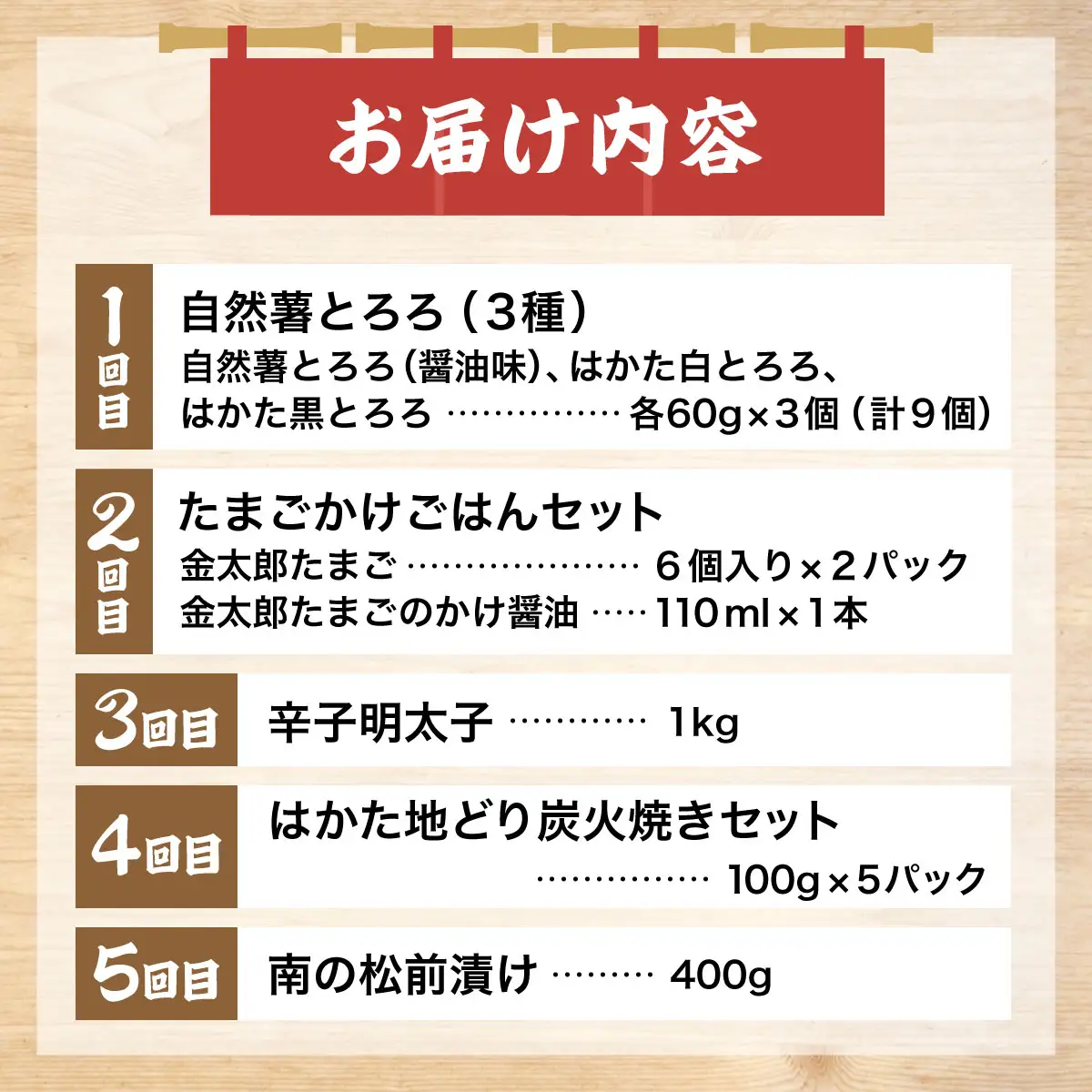 ＜定期便・全5回＞これぞ決定版！ご飯のおとも定期便