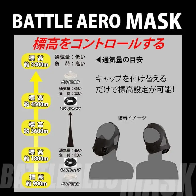 ＢＡＴＴＬＥ　ＡＥＲＯ　ＭＡＳＫ（トレーニングマスク）【大阪府吹田市】