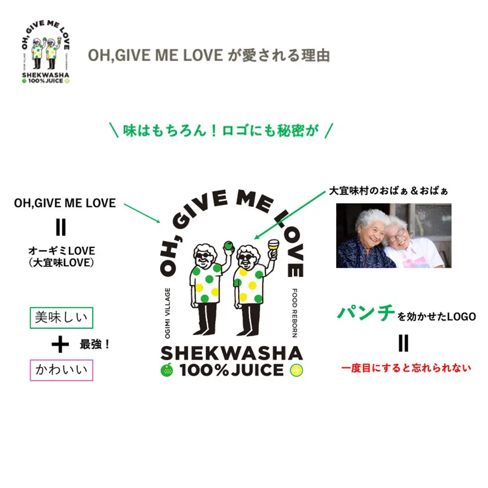 【定期便:12回】【OH.GIVEMELOVE】シークヮーサー100％ジュース360ml×2本