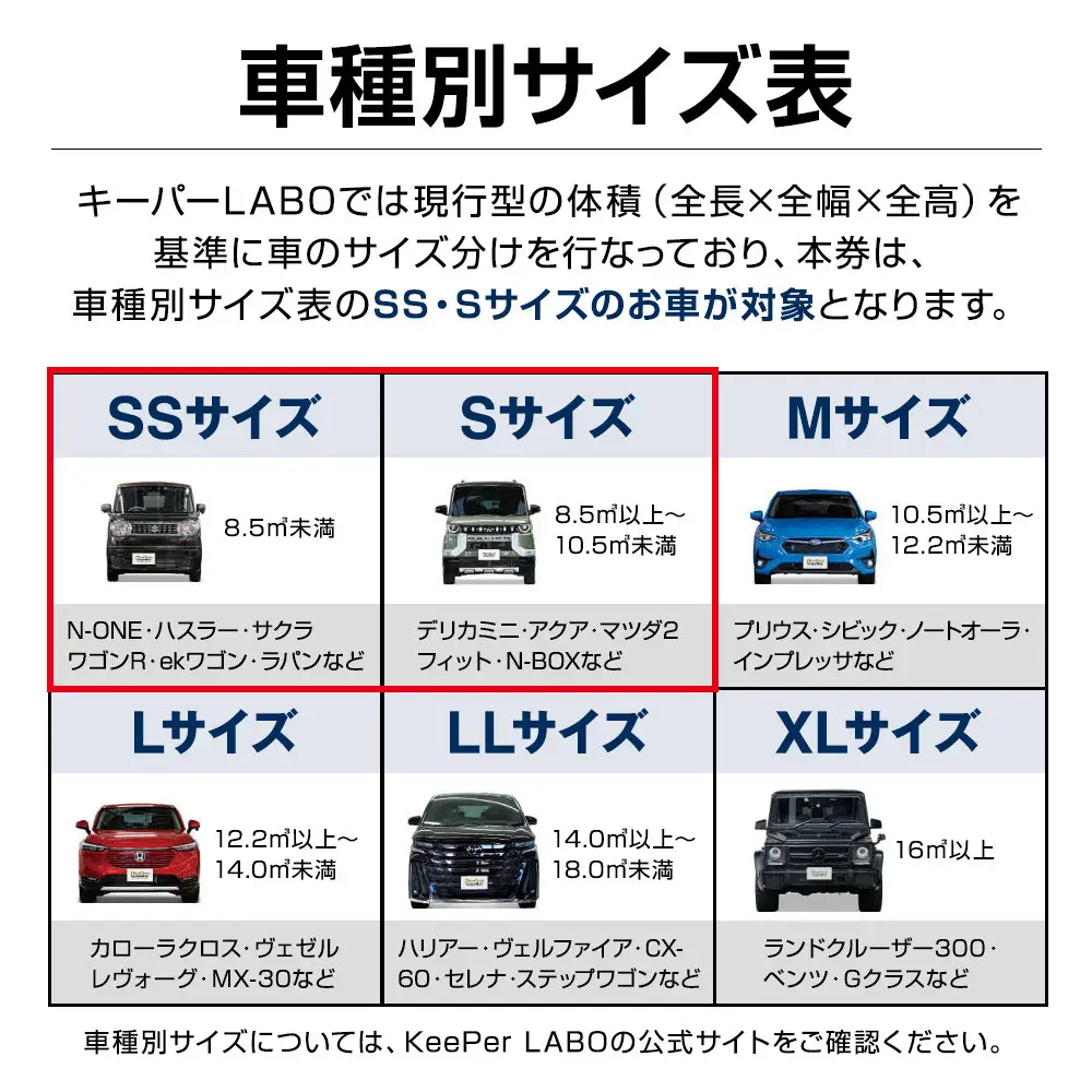 【大府店限定】手洗い洗車とカーコーティングの専門店KeePer LABOの「フレッシュキーパー」コーティング券（SSサイズ・Sサイズ）