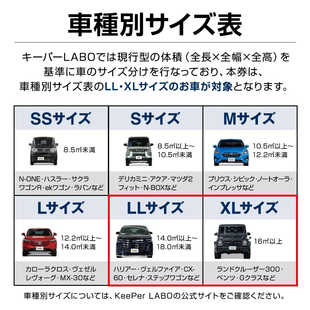 【大府店限定】手洗い洗車とカーコーティングの専門店KeePer LABOの「フレッシュキーパー」コーティング券（LLサイズ・XLサイズ）