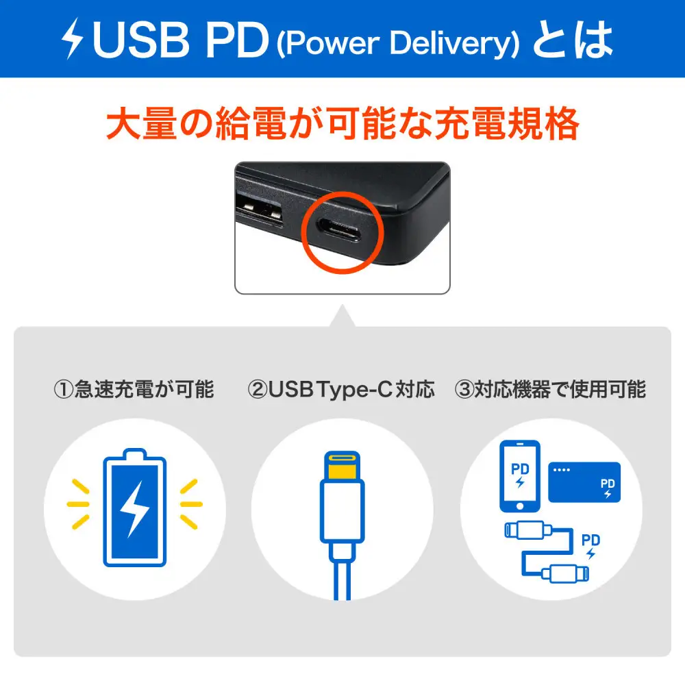 フラットUSBアダプターPD30W UC-23B(BK)