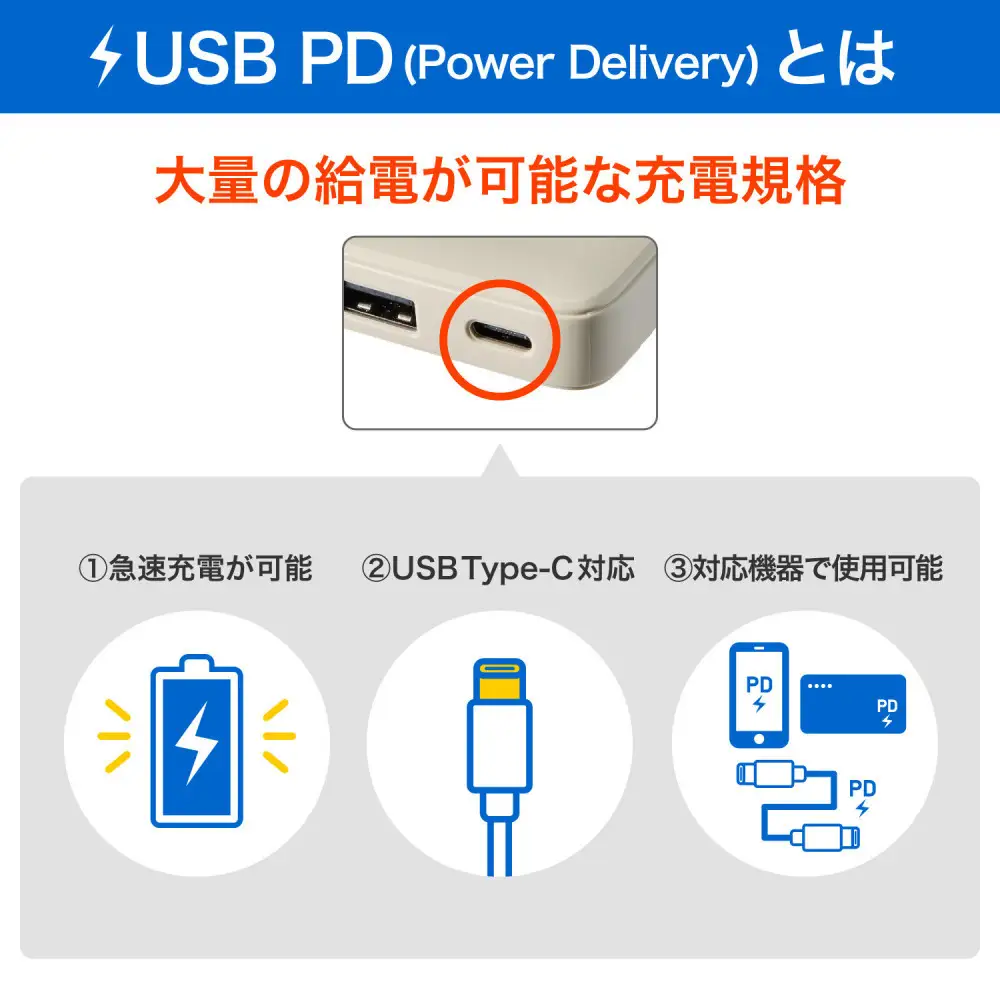 フラットUSBアダプターPD30W UC-23B(BE)