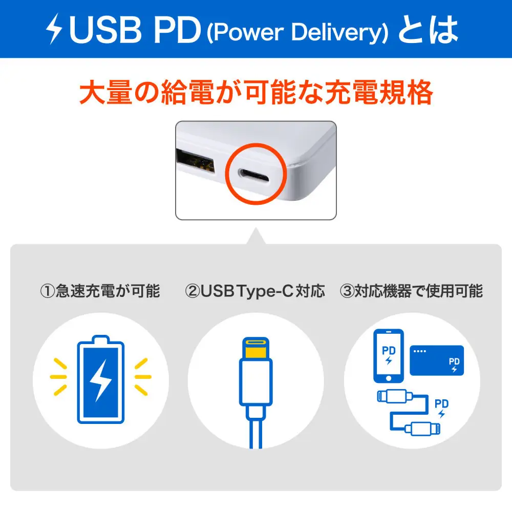 フラットUSBアダプターPD60W UC-26B(W)