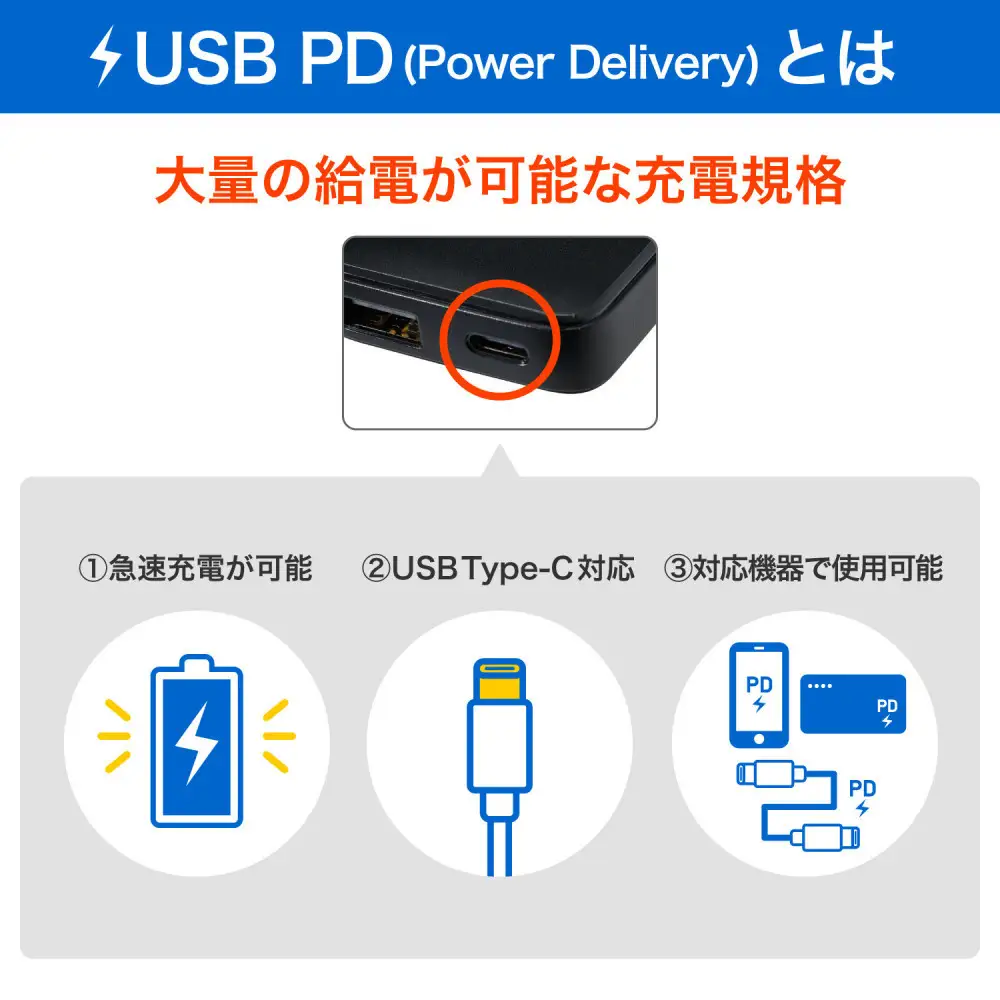 フラットUSBアダプターPD60W UC-26B(BK)