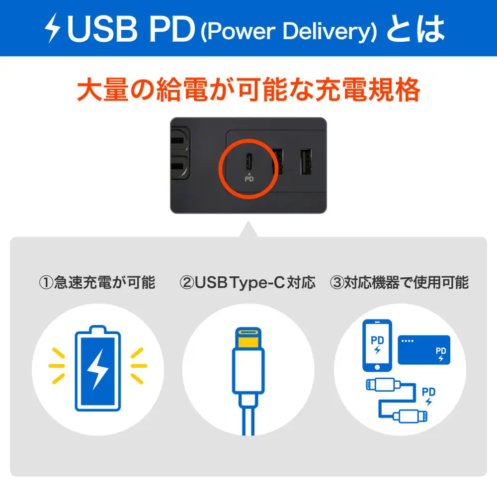 丸形USBタップ４個口ＰＤ２０Ｗ WLS-R4322BUC(BK)