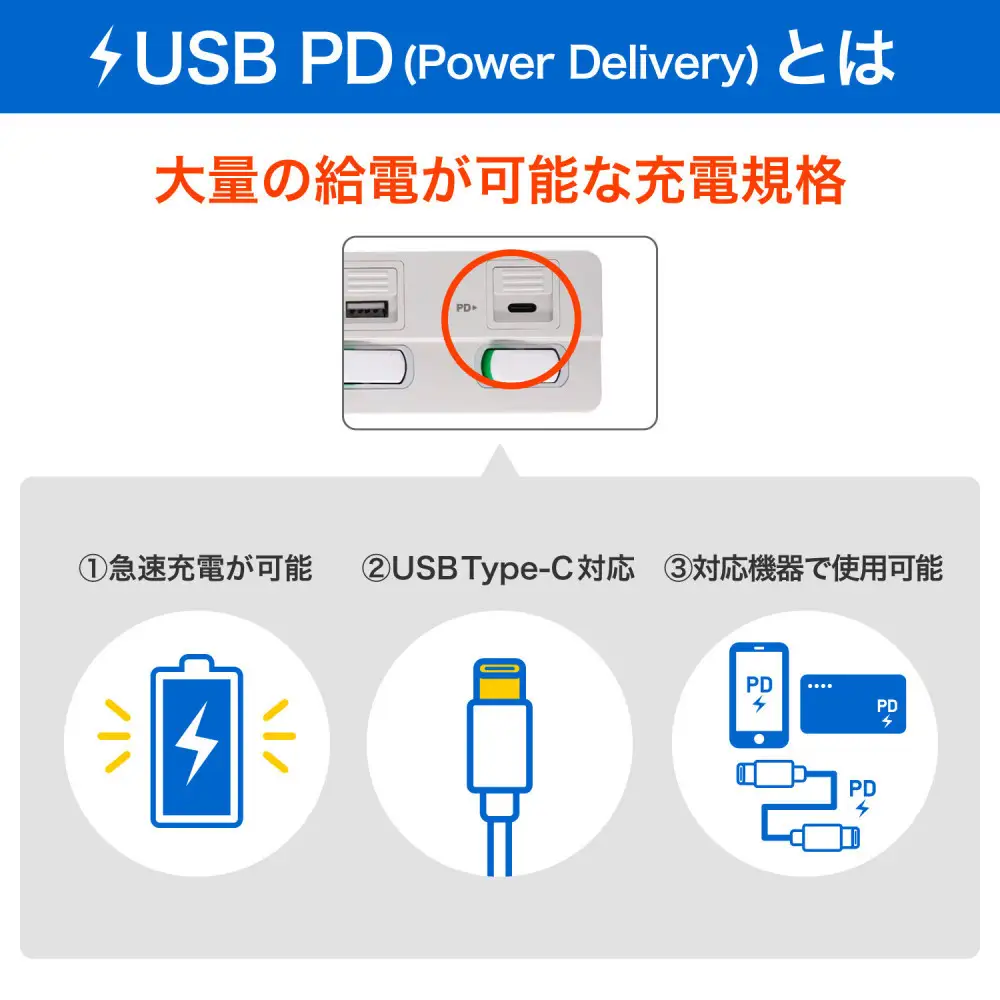 SWUSBタップ3P2M黒 WLK-3222SUC(BK)