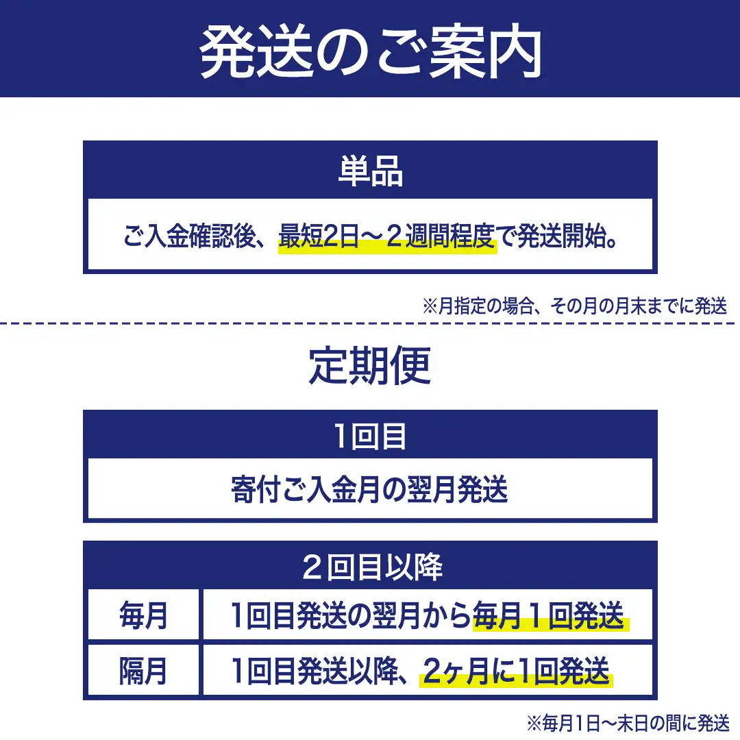 【 6か月 定期便 】 嬬恋高原 の 天然水 ラベルレス ボトル 550ml × 24本 入 × 3箱 × 6回 [BA062tu]