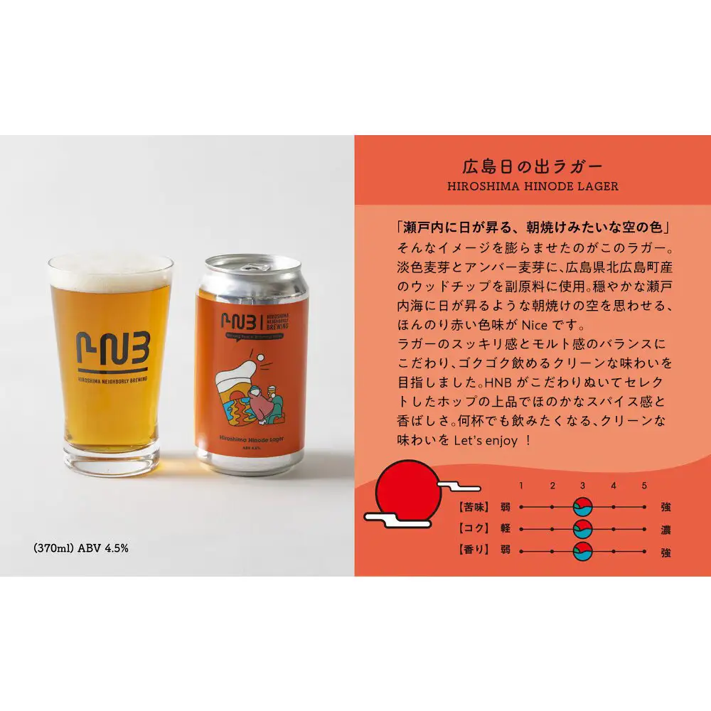 【お中元ギフト】広島　クラフトビール 飲み比べ6缶セット 【HIROSHIMA NEIGHBORLY BREWING（ヒロシマネイバリーブリューイング）】＜クラフトビール・地ビール・お酒・缶ビール・ギフト＞