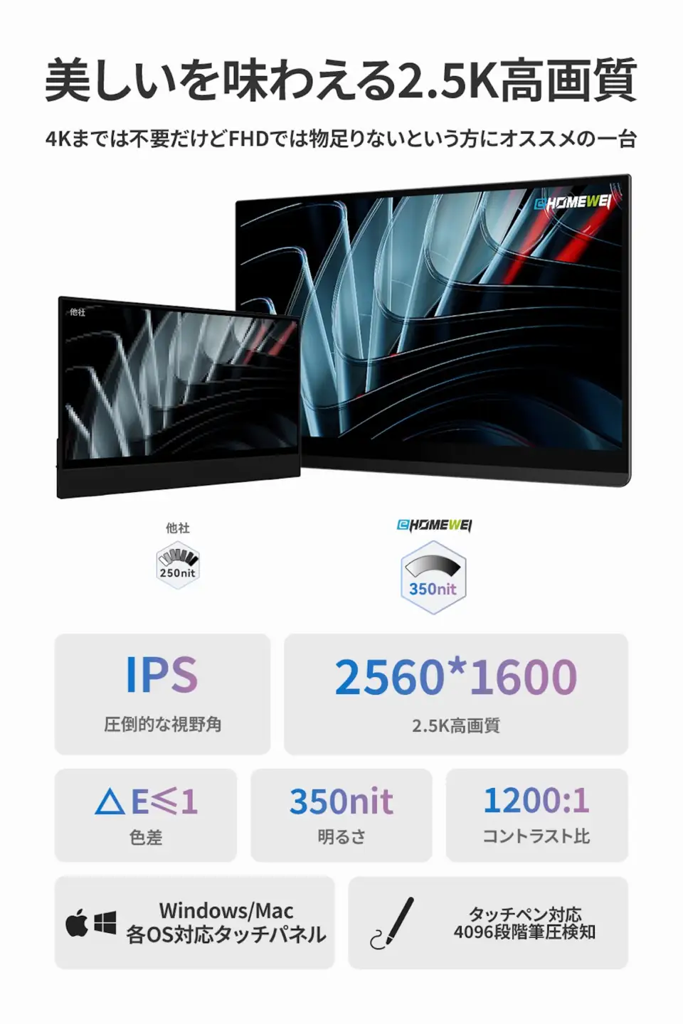 EHOMEWEI モバイルモニター IPS タッチパネル 16インチ 2.5K 薄型6mm [1315]